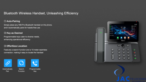 Fanvil V66 Pro Prime Business Phone