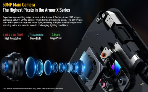 Rugged Ulefone Armor X13 