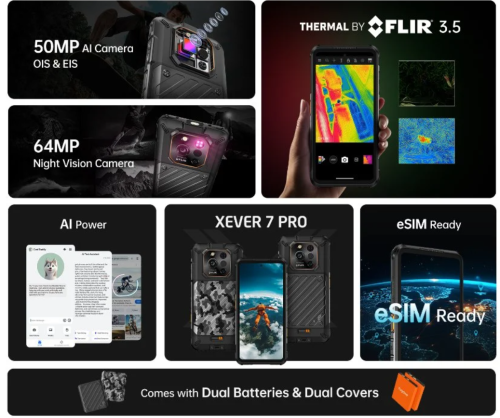 Rugged Rugone Xever 7 Pro